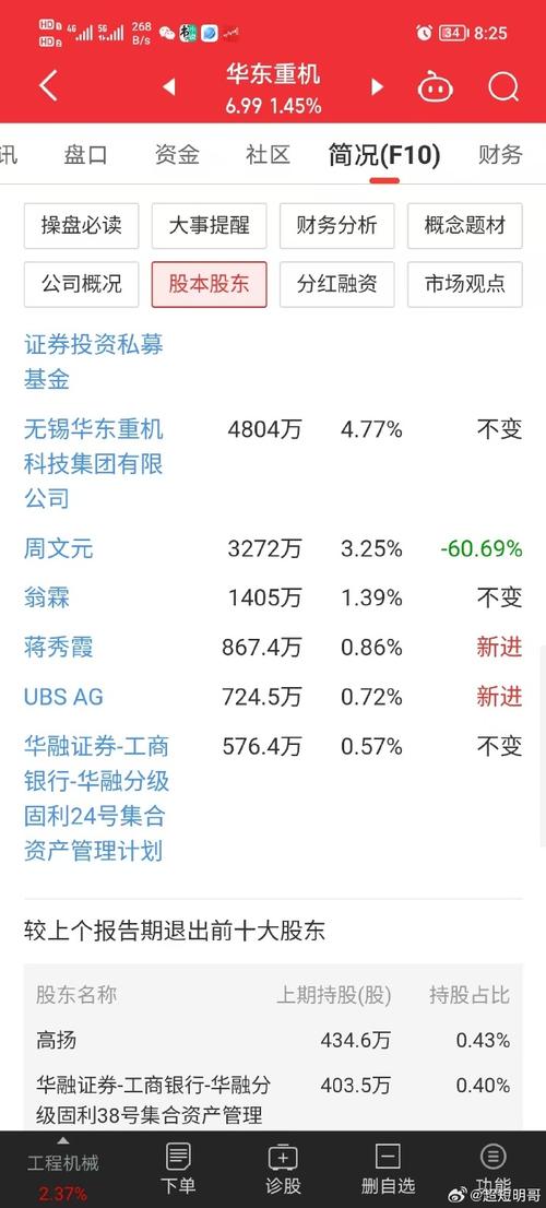002248華東數(shù)控目標(biāo)價，002248華東數(shù)控股票行情